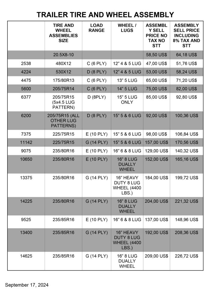 trailer_tire_and_wheel_prices-sept 2024